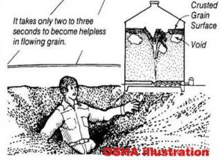 OSHA_grain_entrapment_illustration